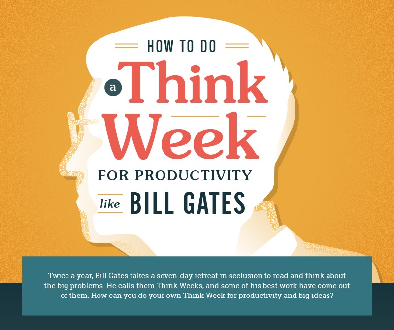 How To Do Think Week For Productivity Like Bill Gates