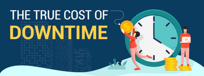 The True Cost of Downtime