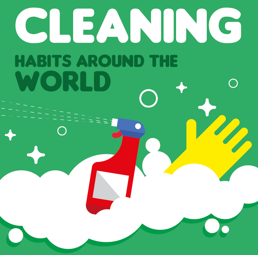 Cleaning Habits Around The World