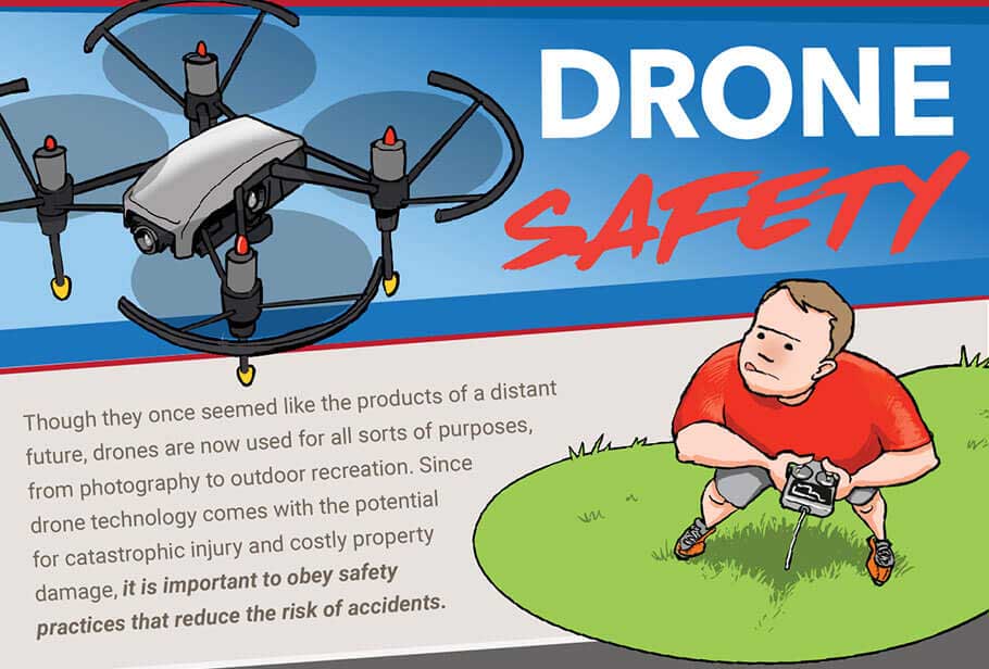 Drone Safety Poster