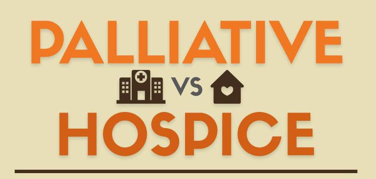 How Does Hospice Care Differ from Palliative Care?