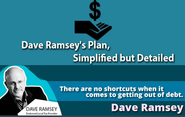 Dave Ramsey’s 7 Baby Steps to Achieve Financial Freedom