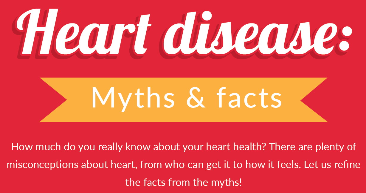 Myths & Facts of Heart Disease