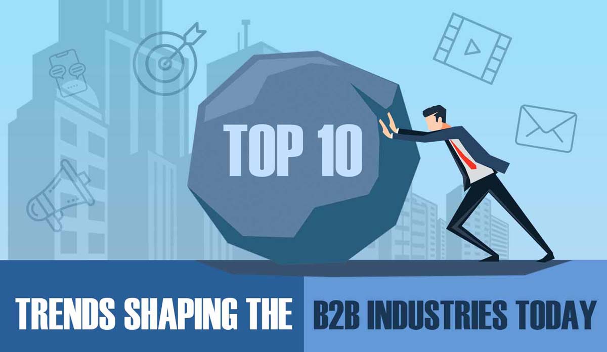 Top 10 Trends Shaping B2B Industries Today [Infographic]