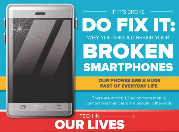 If It’s Broke DO Fix It: Why You Should Repair Your Broken Smartphones