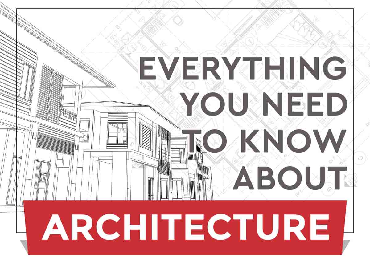 Everything you Need to Know About Architecture