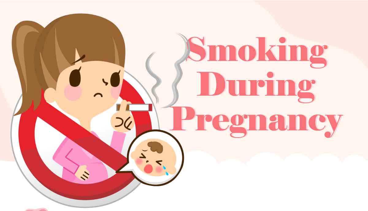 Smoking During Pregnancy [infographic]