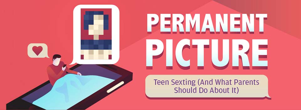 Teen Sexting and Parenting Tips to Protect Your Child