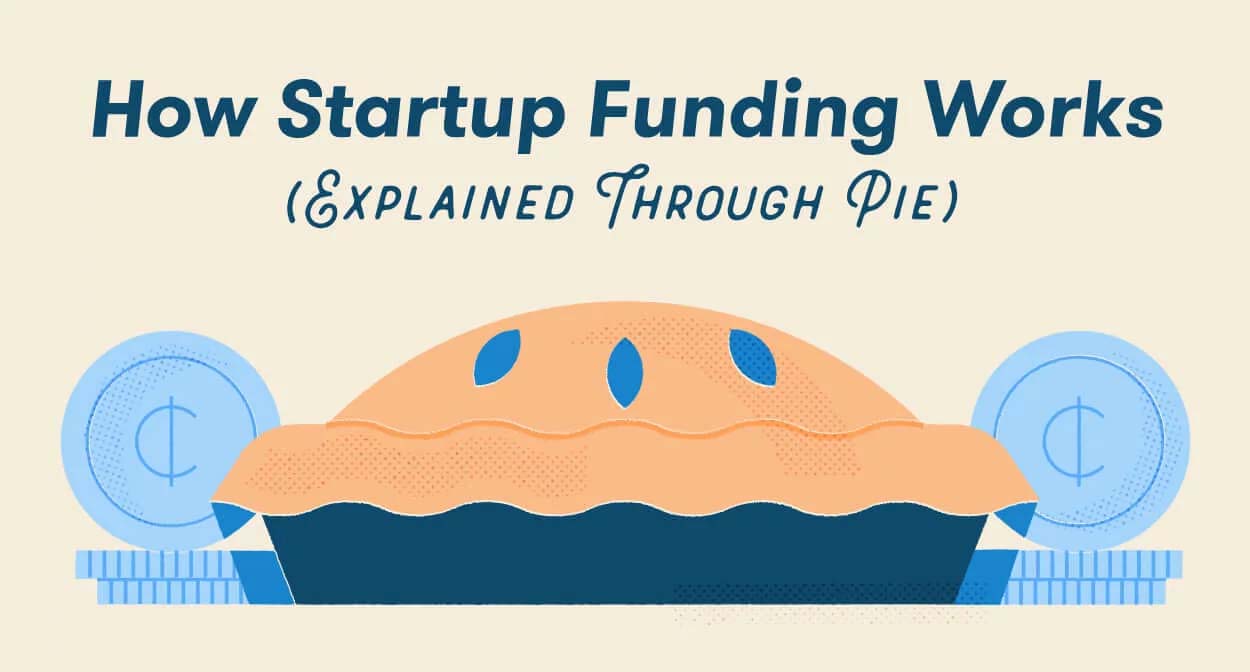 How Startup Funding Works (Explained Through Pie)