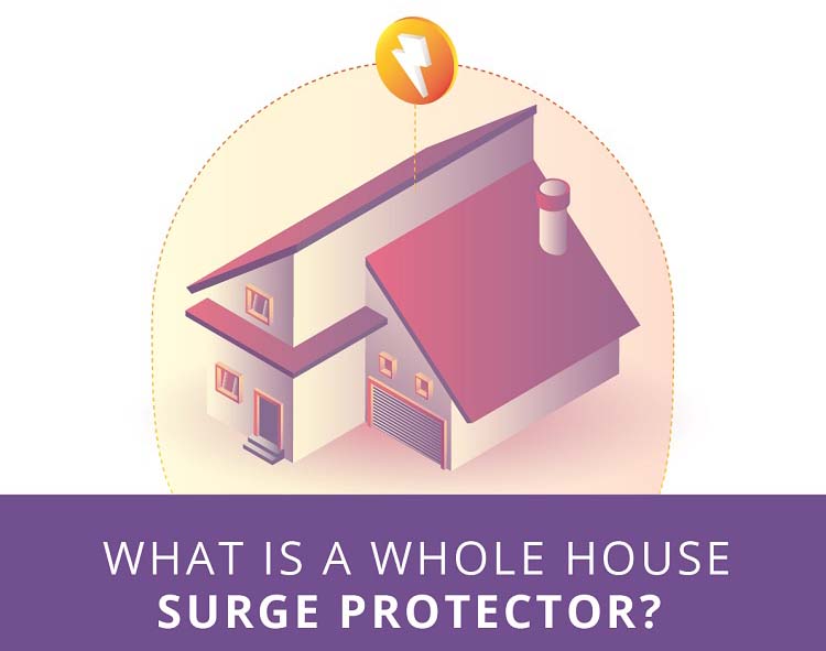 What is a Whole House Surge Protector