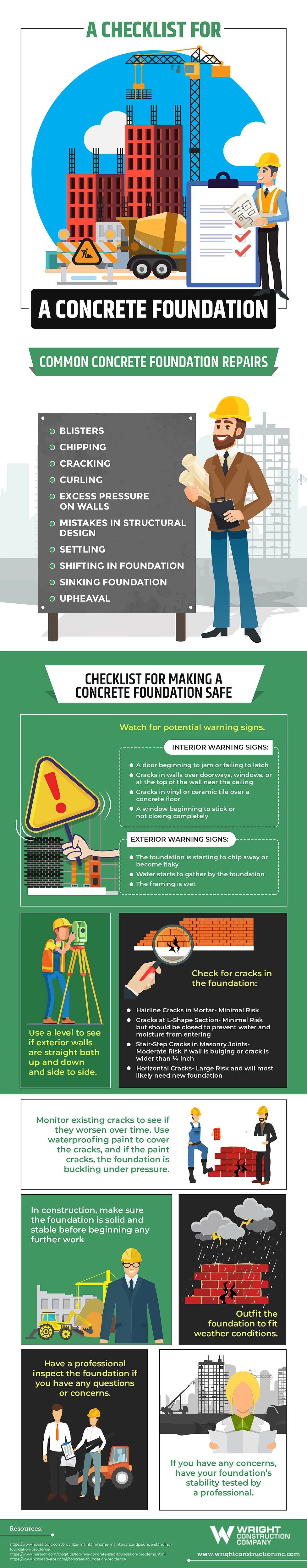 A Checklist for a Concrete Foundation