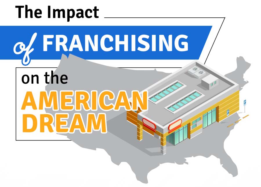 The Impact of Franchising on the American Dream