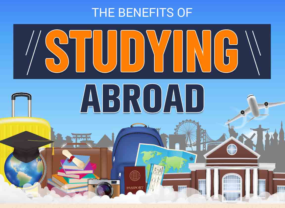 The Benefits of Studying Abroad