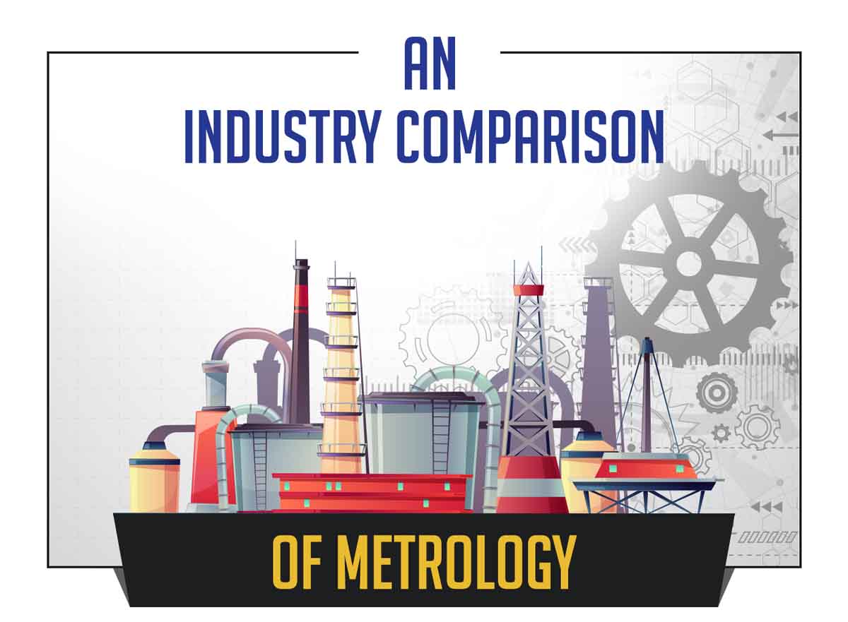 An Industry Comparison of Metrology