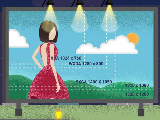 What Should You Know About Technical Specifications Of Projectors?