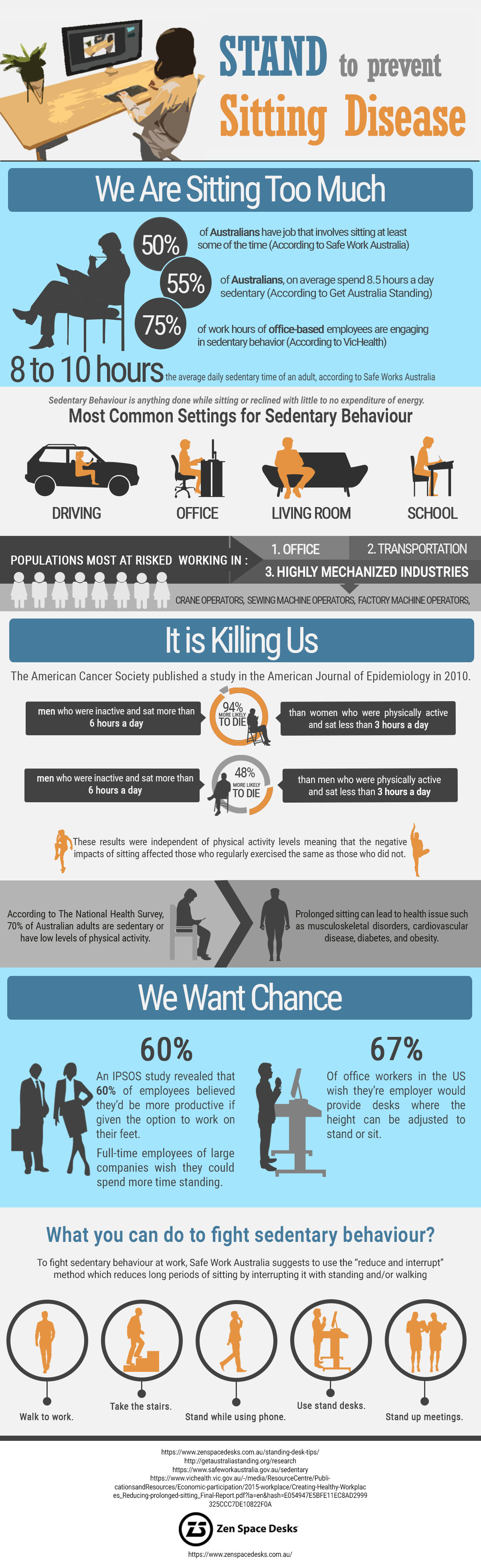 Stand To Prevent Sitting Disease [Infographic]