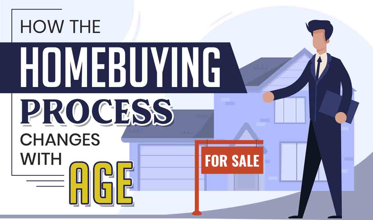 How the Home-Buying Process Changes With Age