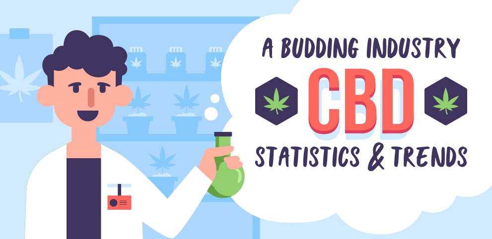 A Budding Industry: CBD Statistics & Trends