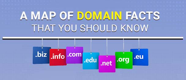 A Map of Domain Facts That You Should Know