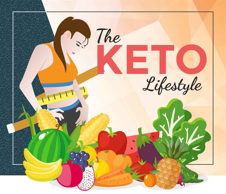 The Keto Lifestyle