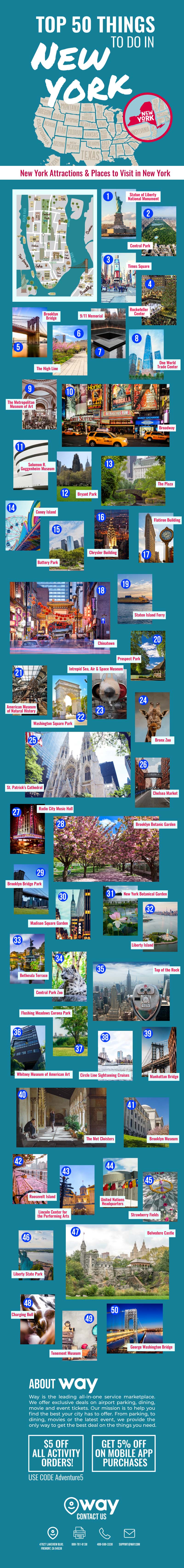 Top 50 Things to Do in New York [Infographic]