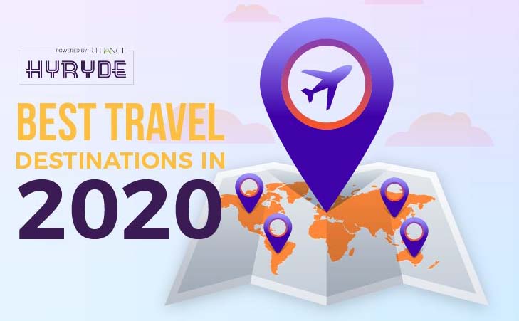 Best Travel Destinations in 2020