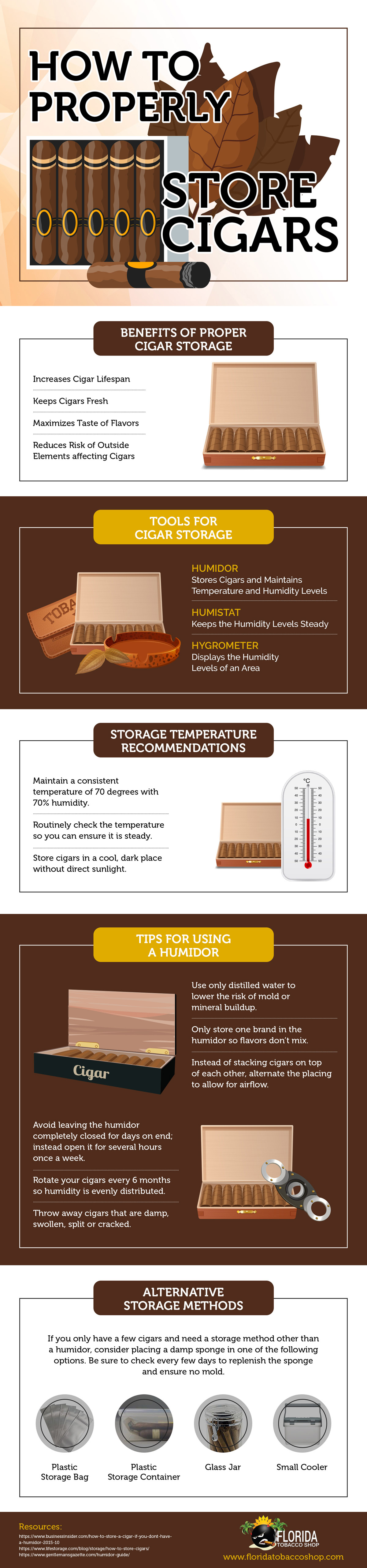 How to Properly Store Cigars [Infographic]