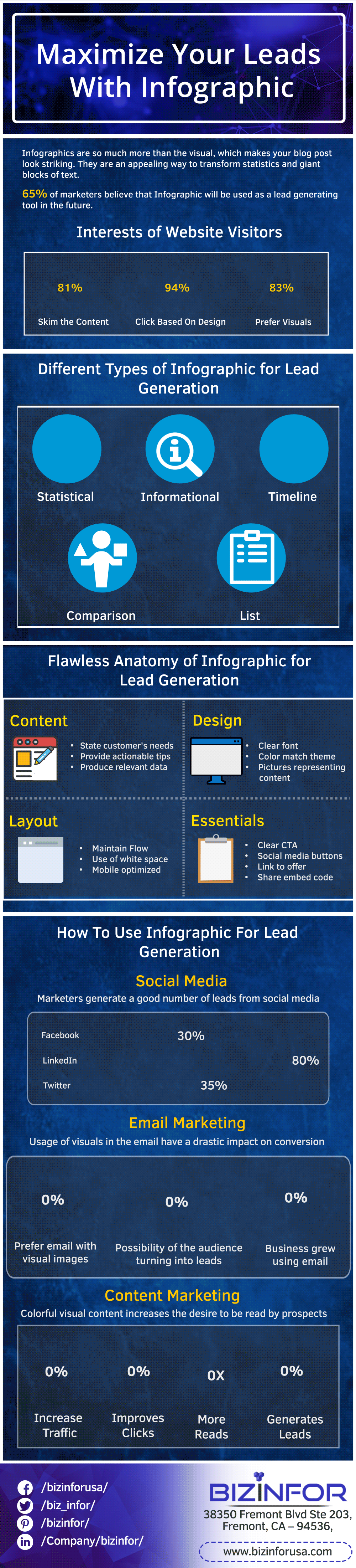 how-to-use-infographics-for-lead-generation