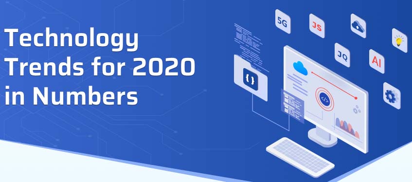 Top Technology Trends for 2020 in Numbers