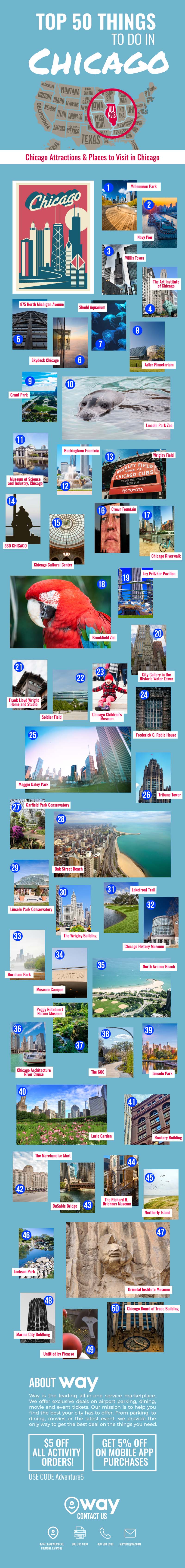 Things to Do in Chicago