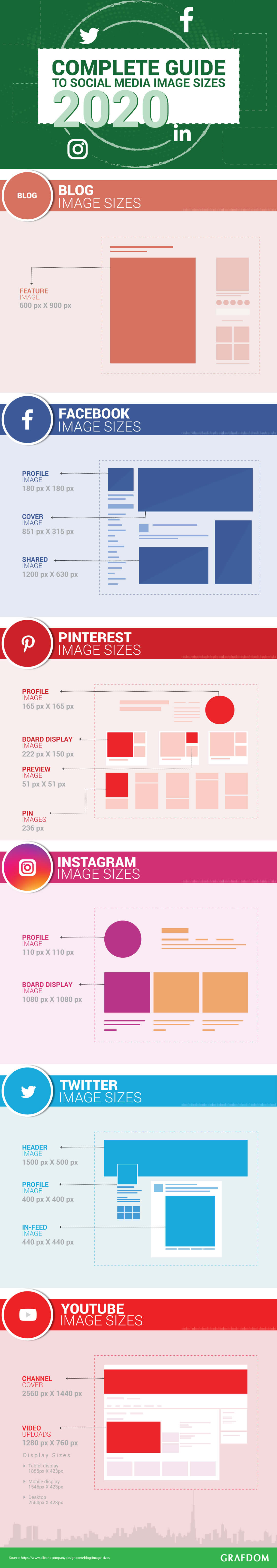 Social Media Image Sizes - 2020 Cheat Sheet