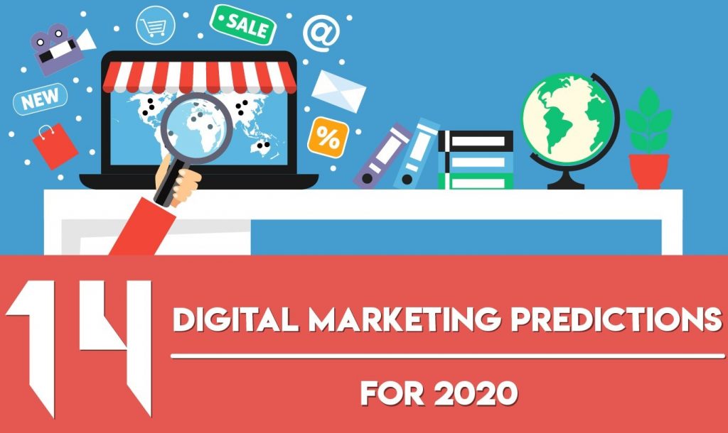 Digital Marketing Predictions For 2020 [Infographic]
