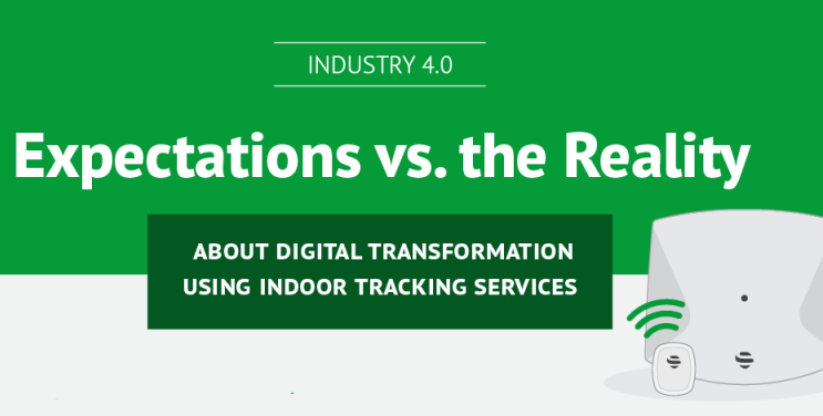 Expectations vs. Reality About Industry 4.0 Digitization