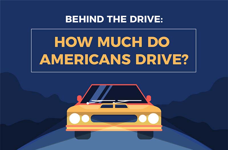 How Much Do Americans Drive?