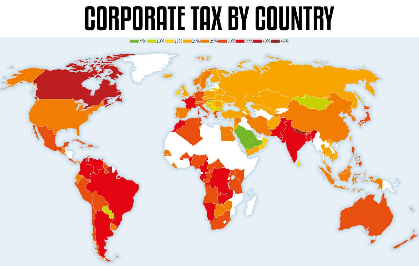 Corporate Tax by Country Around the World [Infographic]