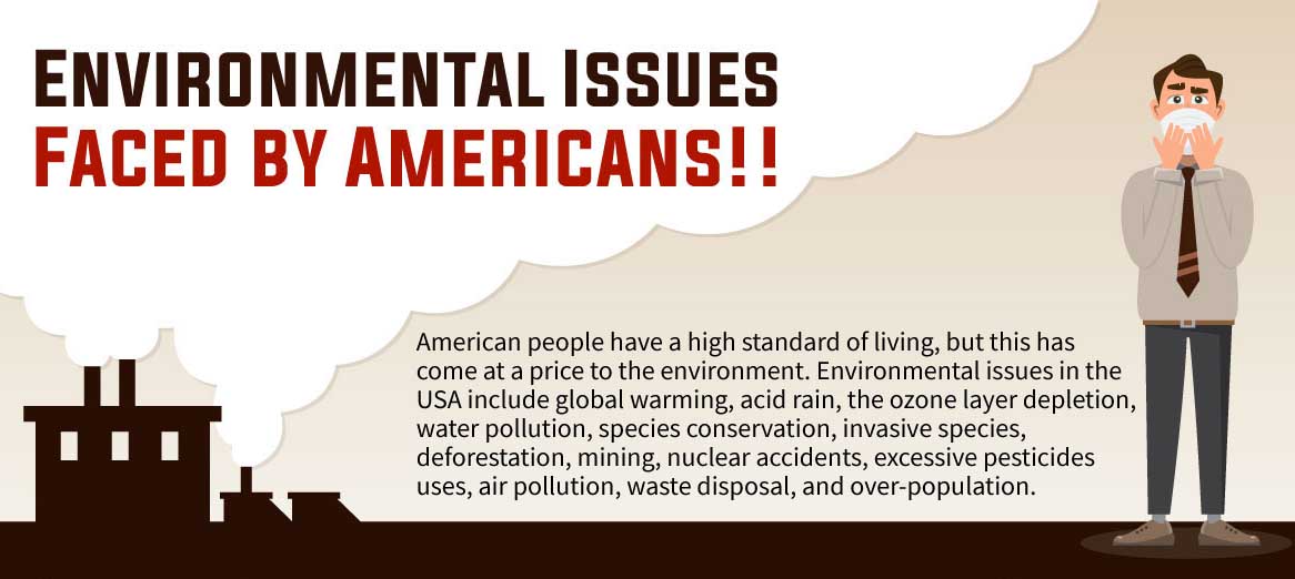 Environmental Issues Faced by Americans