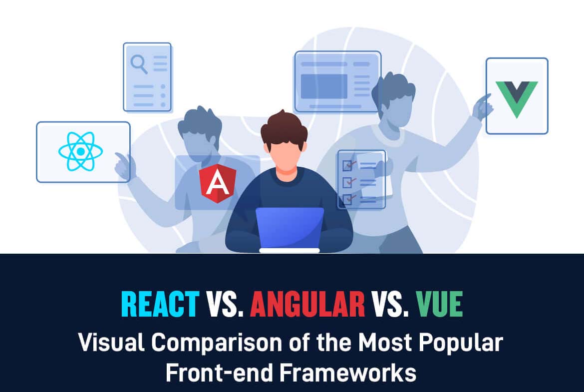 React Vs Angular Vs Vue Infographic Educational Infographic Images