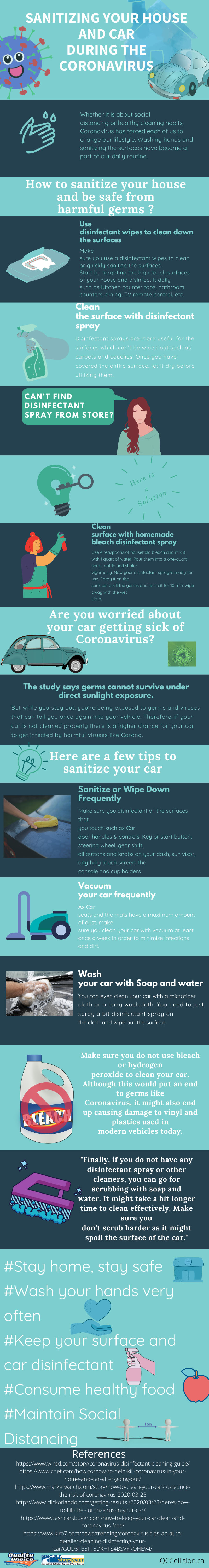 Sanitizing Your House and Car During the Coronavirus Outbreak