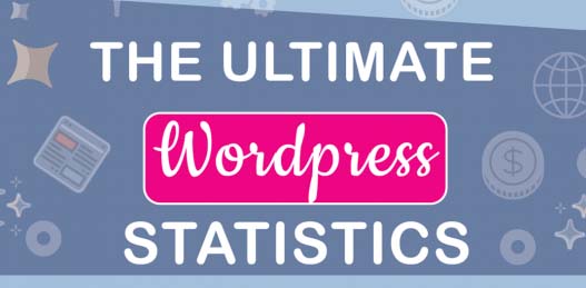 100 + WordPress Statistics (The Complete Picture)