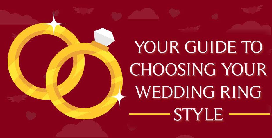 Guide to Choosing Your Wedding Ring Style