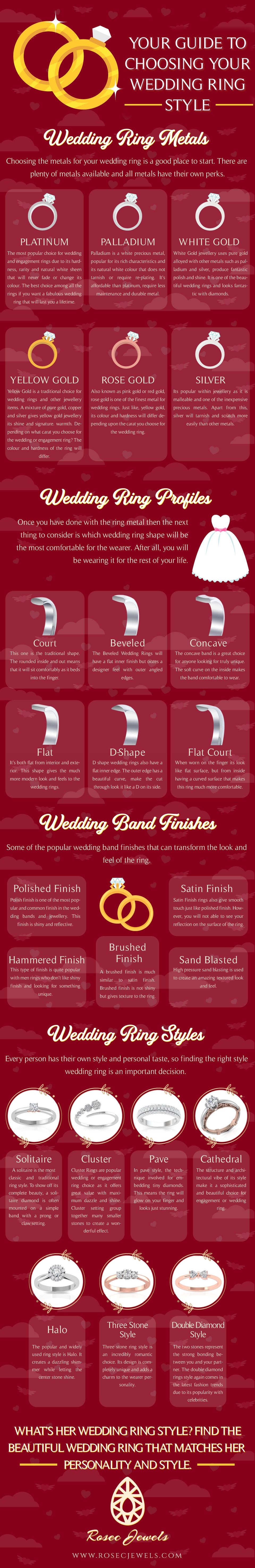 Guide to Choosing Your Wedding Ring Style 