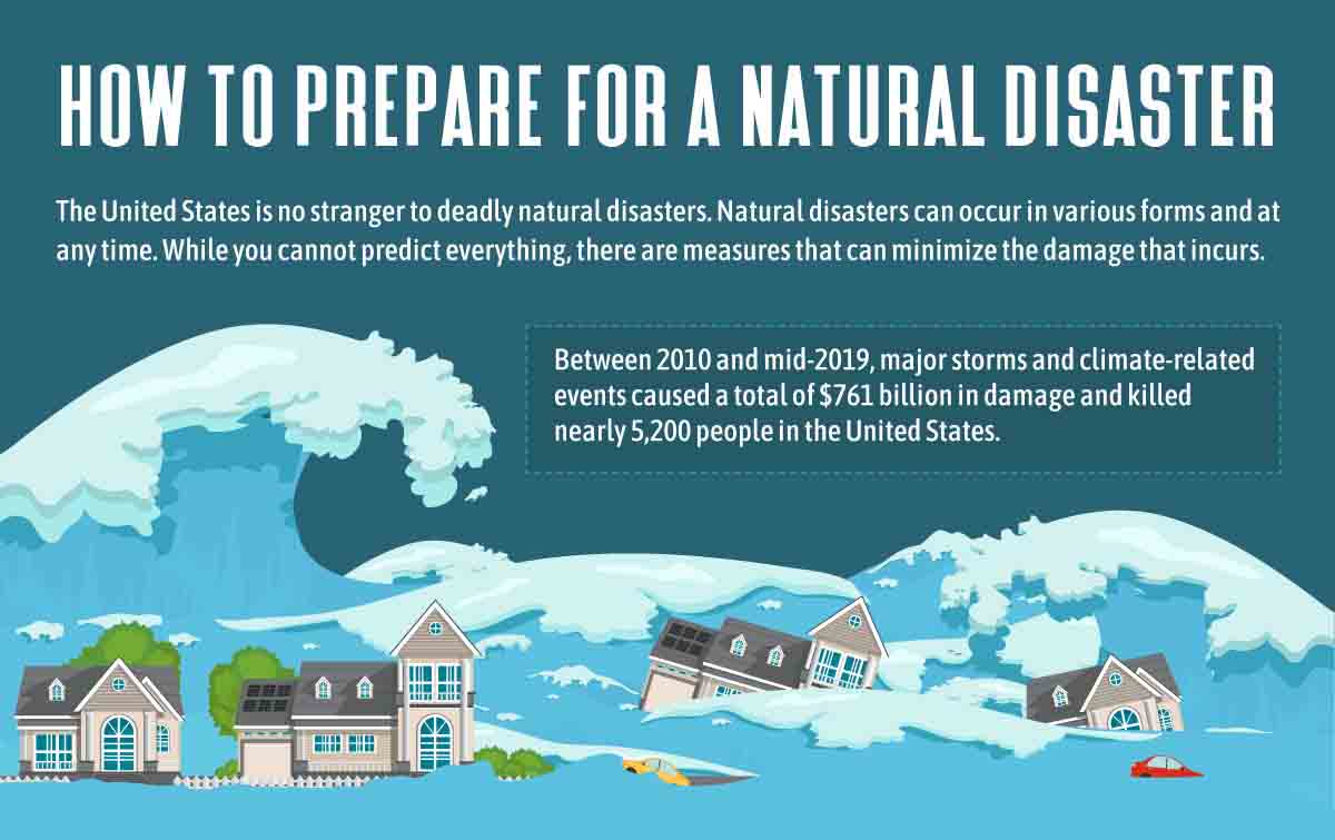 How To Prepare for a Natural Disaster [Infographic]