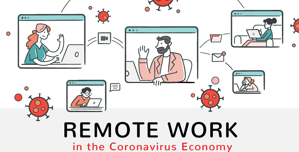 Remote Work in the Coronavirus Economy