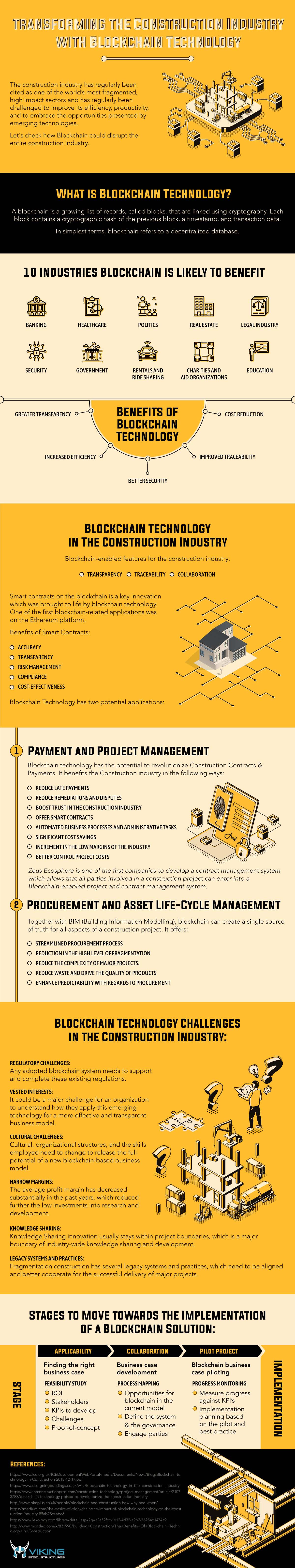 Transforming the Construction Industry with Blockchain Technology