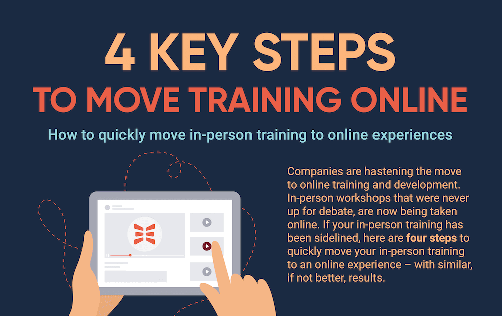 4 Key Steps to Move Training Online