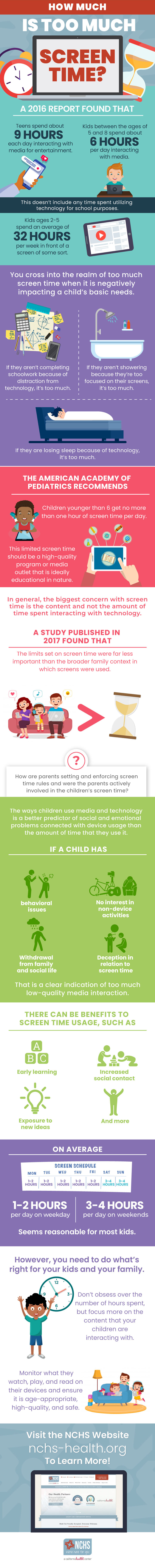 How Much is Too Much Screen Time?