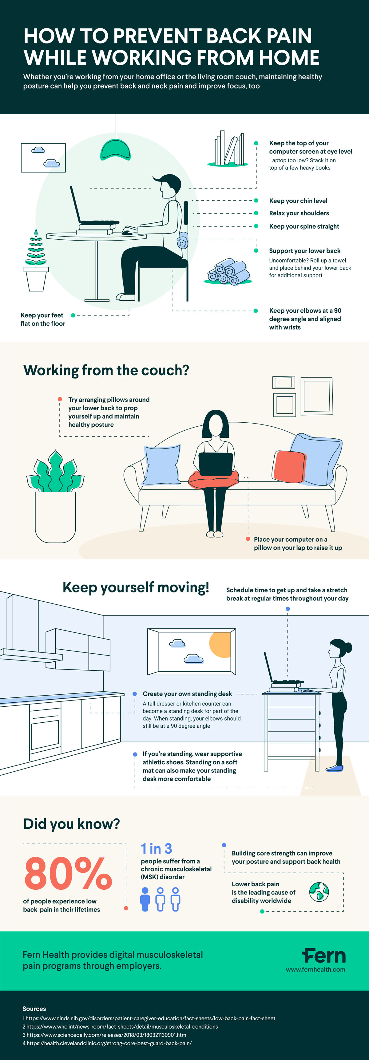 How to Prevent Back Pain While Working From Home