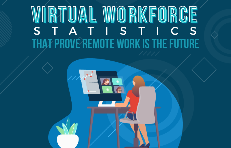 Virtual Workforce Statistics That Prove Remote Work Is The Future