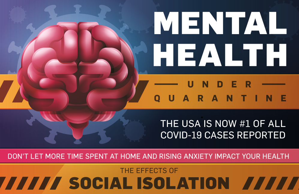 Mental Health Under Quarantine