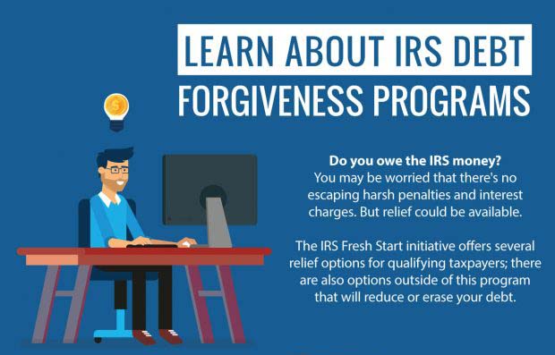 Learn About IRS Debt Forgiveness Programs